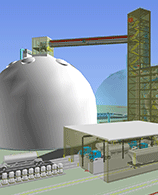  Sugar Handling