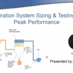 Webinar: Aspiration System Sizing & Testing For Peak Performance